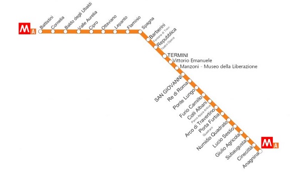 Partial closures of Metro Line A in Rome from August to December 2023 27