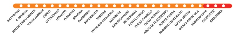 Partial closures of Metro Line A in Rome from August to December 2023 56