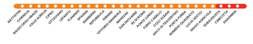 Partial closures of Metro Line A in Rome from August to December 2023 40