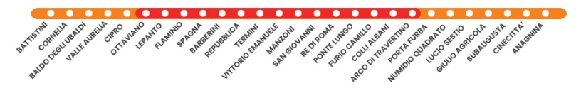 Partial closures of Metro Line A in Rome from August to December 2023 57