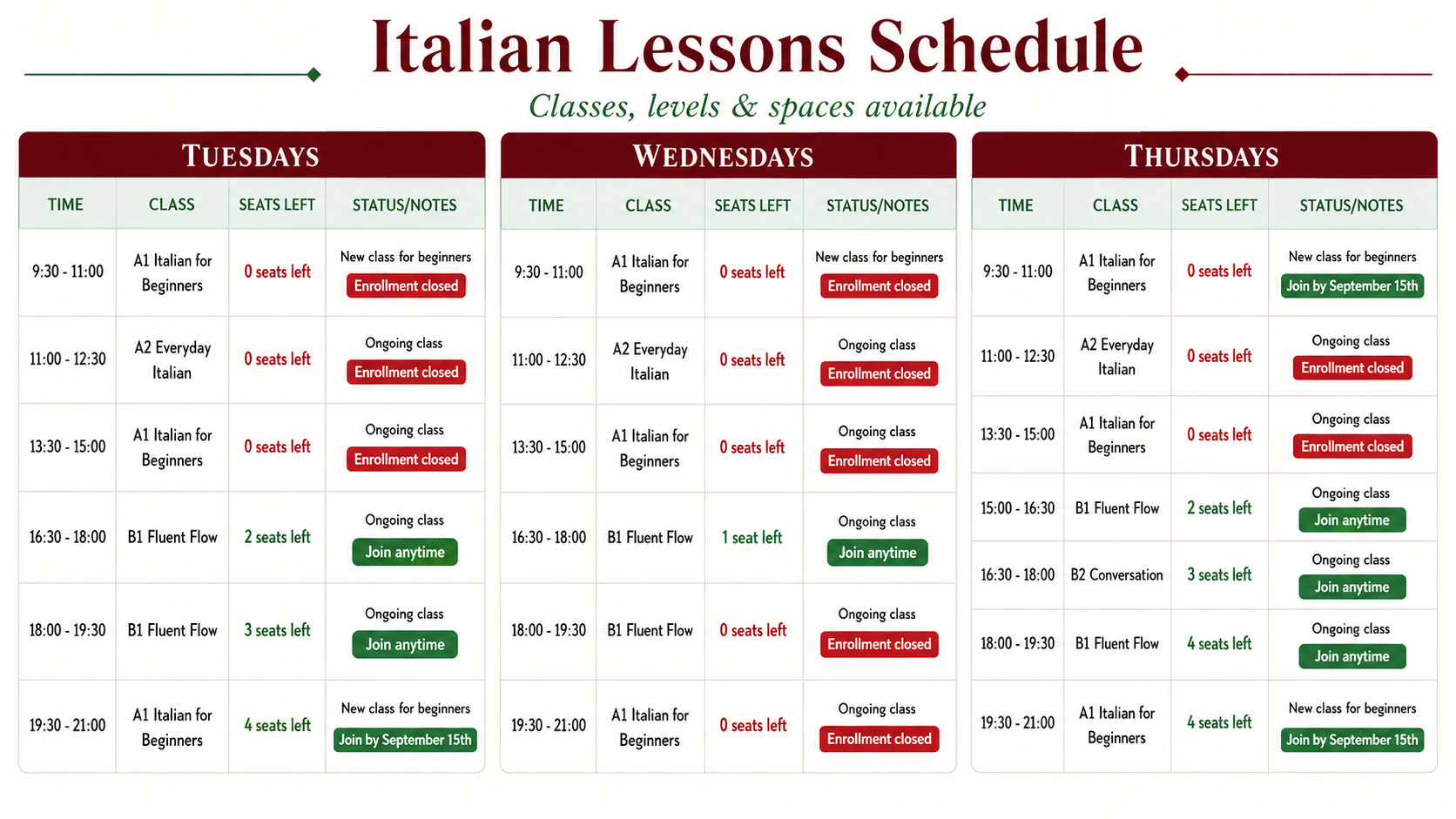 Best Italian Lessons in Rome | In Person & Online 2
